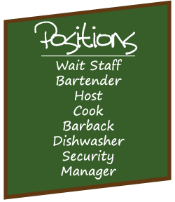 List of Positions